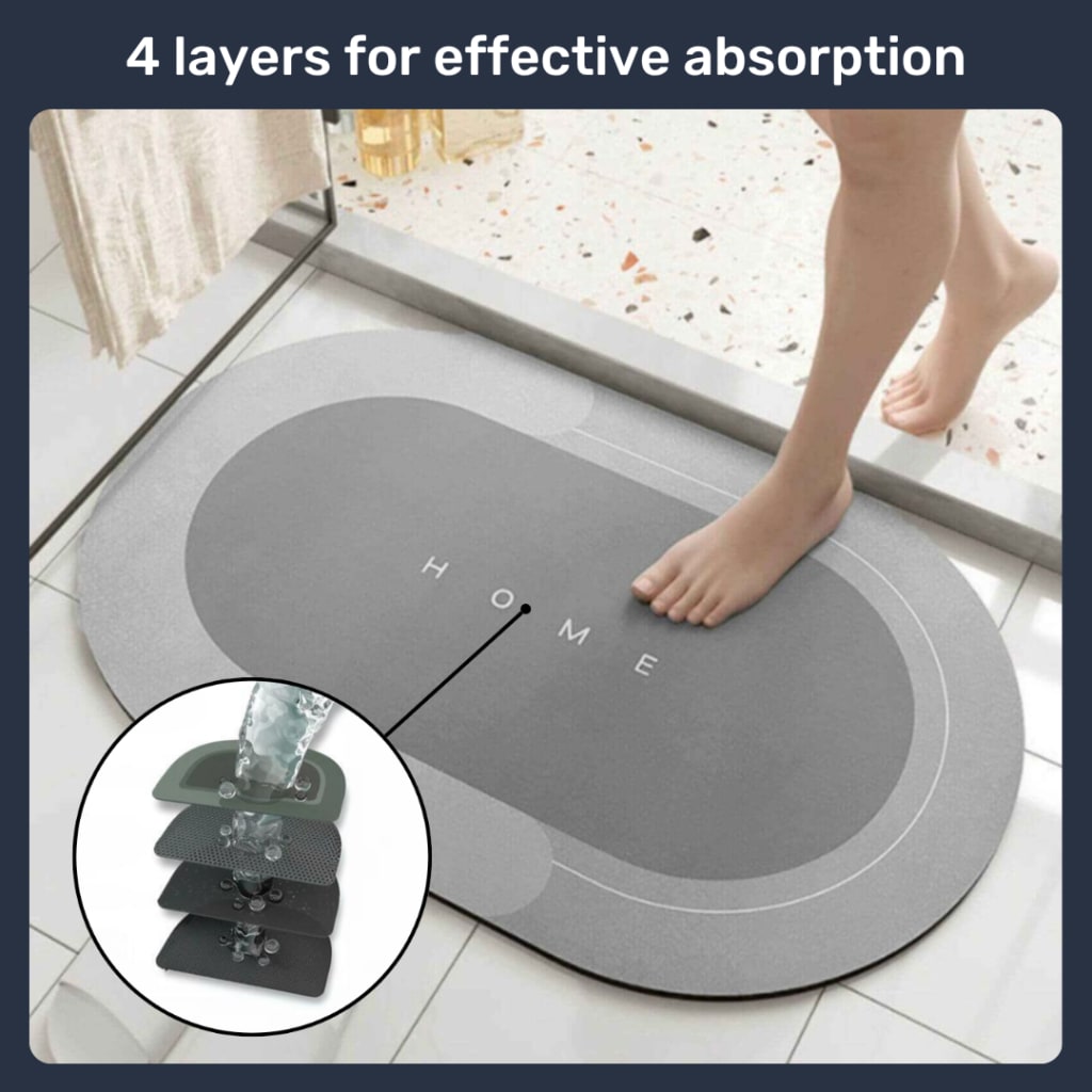 Ultra Absorbent Mat